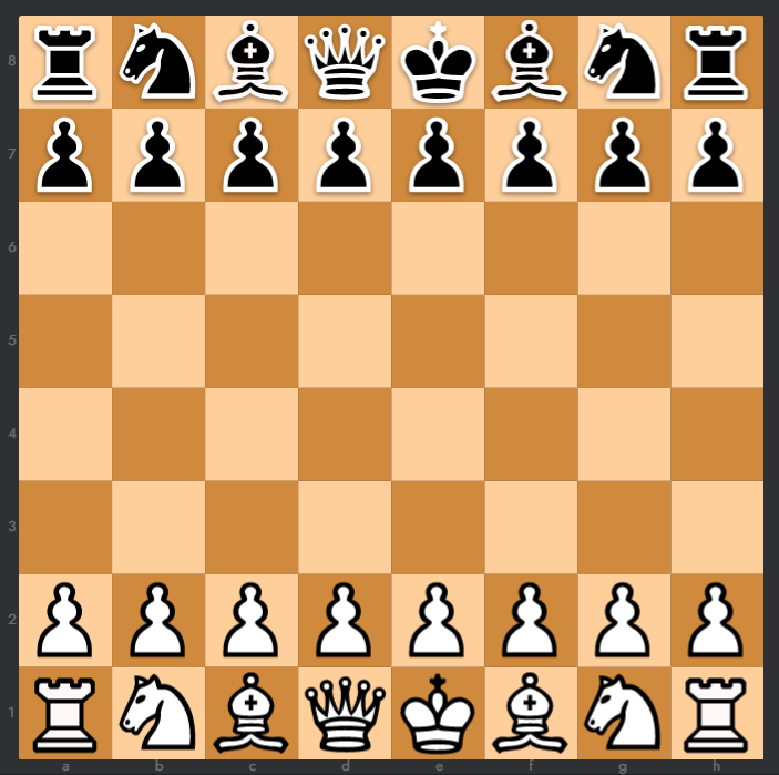 Chess PGN (Portable Game Notation) 